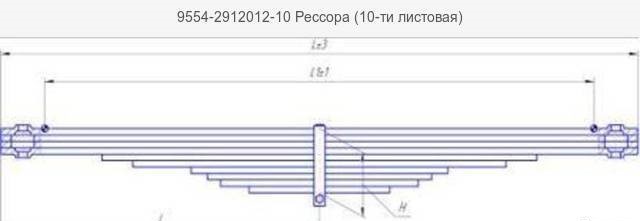 рессора